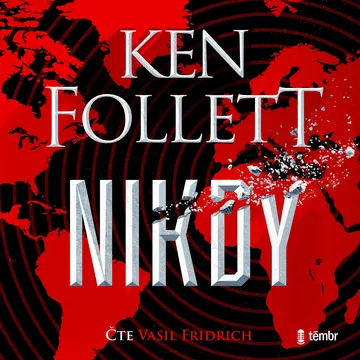 Nikdy