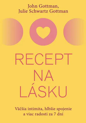 Recept na lásku
