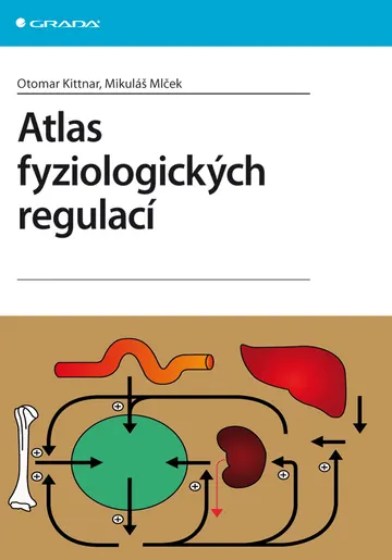 Atlas fyziologických regulací – obálka